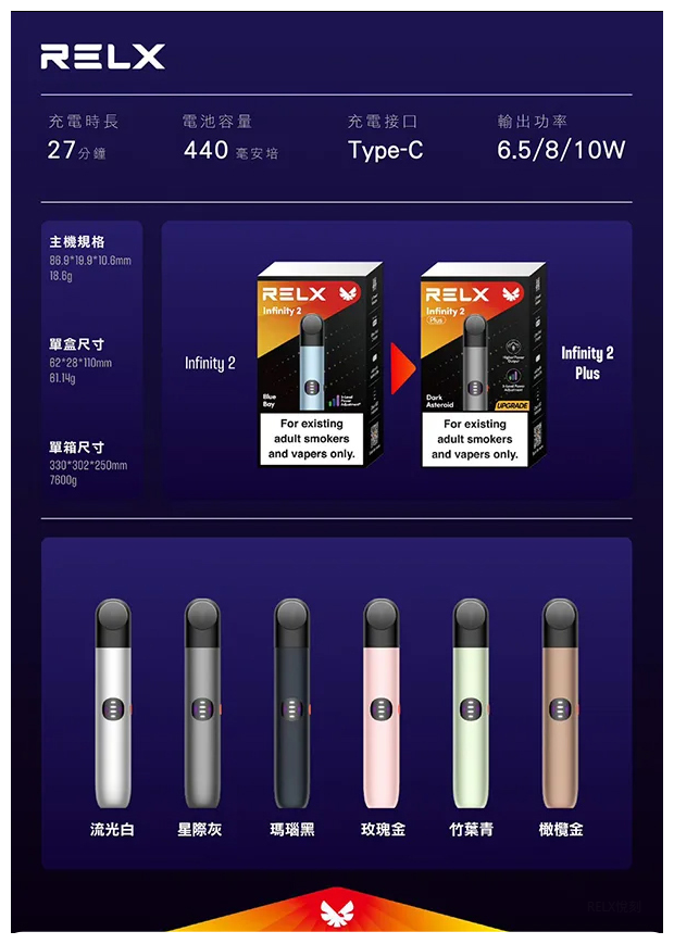 本站推薦:悅刻六代Infinity 2 Plus主機搭配Pro 2煙彈套組